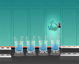 L'effet de la température sur l'activité de l'enzyme amylase