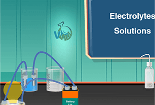 Electrolyte Solutions