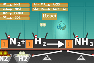 Writing and weighing chemical equations