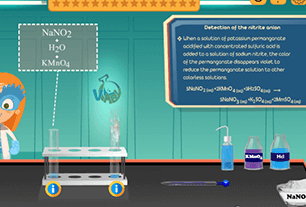 Détection de l'anion nitrite