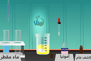 تجربة استهلالية (كيف يمكن ملاحظة التغير الكيميائي؟)