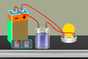 Der Unterschied der Materialien voneinander in der elektrischen Leitf&auml;higkeit