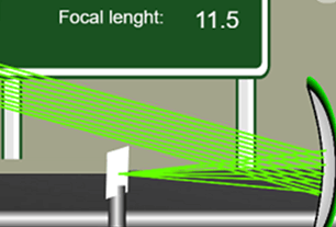 Déterminez la distance focale d'un miroir concave