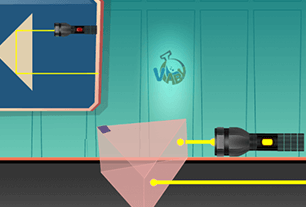 Modification de la trajectoire du rayon lumineux dans le prisme de verre