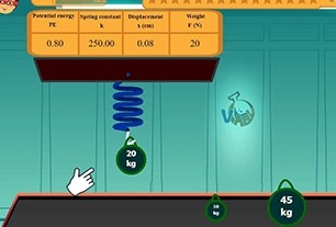 Hooke's law