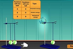 Rétention d'énergie mécanique