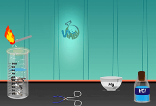 The reaction of metals with dilute acids