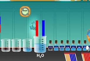 Découverte de l'équivalent en eau