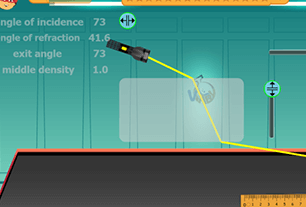 realization of light refraction