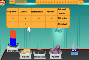 Classification des minéraux