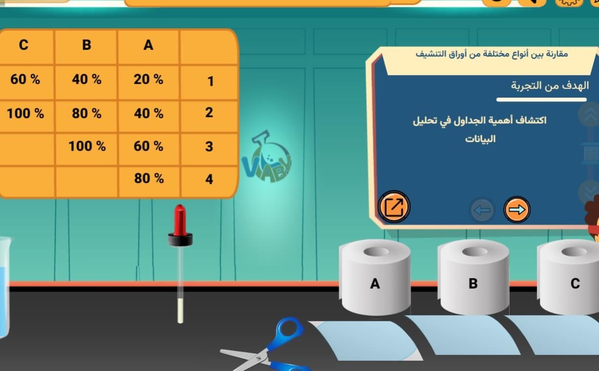 مقارنة بين أنواع مختلفة من أوراق التنشيف