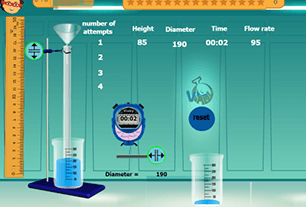 Electric current and voltage model