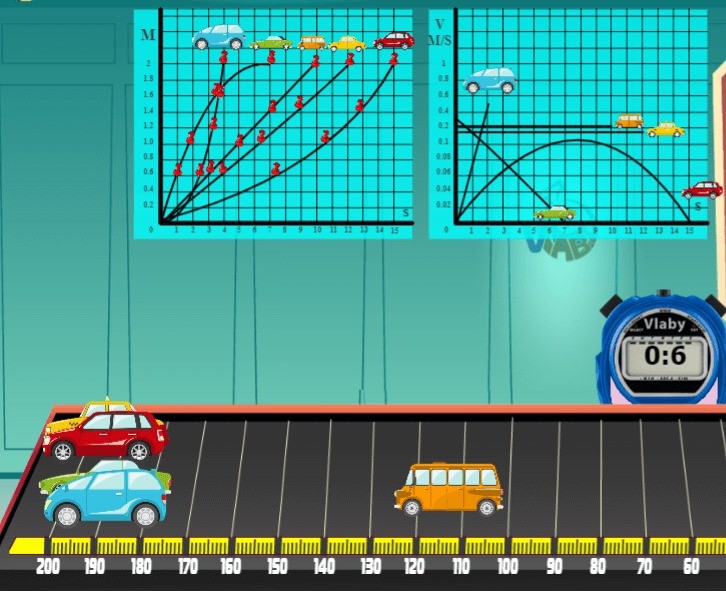 Calculating Average Speed