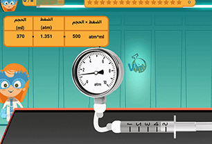 Gas (Hukum Boyle)